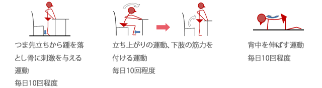 PTによるワンポイントアドバイス